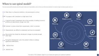 When To Use Spiral Model SDLC Ppt Powerpoint Presentation Gallery Grid