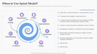 When To Use Spiral Model Software Development Process Ppt Professional