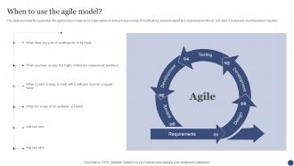 When To Use The Agile Model SDLC Ppt Powerpoint Presentation File Graphics Download