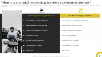 When To Use Waterfall Methodology In Software Development Complete Guide Deploying Waterfall