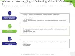 Where are we lagging in delivering value to customers tactical marketing plan customer retention