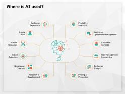 Where is ai used customer services m637 ppt powerpoint presentation styles smartart