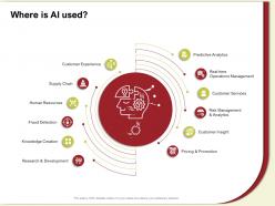 Where is ai used fraud detection m612 ppt powerpoint presentation icon aids