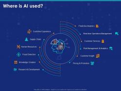 Where is ai used ppt powerpoint presentation inspiration visual aids