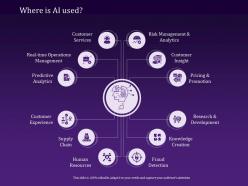 Where is ai used predictive analytics ppt powerpoint presentation file microsoft