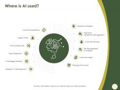 Where is ai used supply chain m586 ppt powerpoint presentation outline graphics tutorials