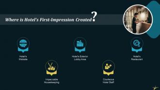Where Is Hotels First Impression Created Training Ppt