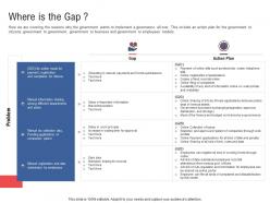 Where is the gap electronic government processes ppt introduction