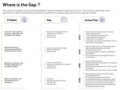 Where is the gap file all kinds ppt powerpoint presentation outline background image