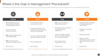 Where Is The Gap In Management Procedures ISO 9001 Certification Process Ppt Designs