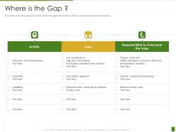 Where Is The Gap Industrial Waste Management Ppt Infographics Demonstration