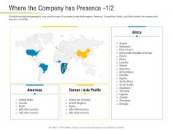Where the company has presence americas financial market pitch deck ppt demonstration