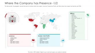 Where The Company Has Presence Americas Raise Funds Spot Market Ppt Guidelines