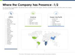 Where the company has presence asia pitch deck raise funding post ipo market ppt template