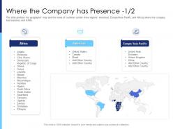 Where the company has presence democratic raise funds after market investment ppt ideas