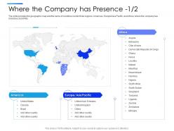 Where the company has presence equity secondaries pitch deck ppt clipart