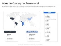 Where the company has presence pitch deck to raise funding from spot market ppt infographics