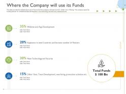 Where the company will use its funds raise funds initial currency offering ppt infographic