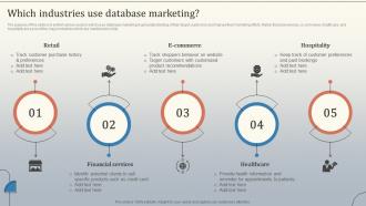 Which Industries Use Database Marketing Database Marketing Strategies MKT SS V
