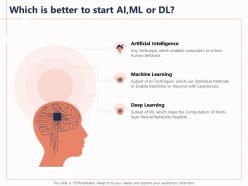 Which is better to start ai ml or dl enables feasible ppt powerpoint presentation file good