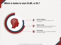 Which is better to start aiml or dl computation m674 ppt powerpoint presentation infographics ideas