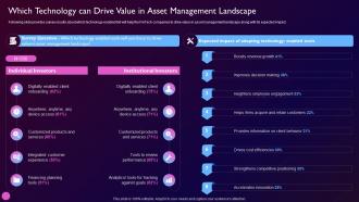 Which Technology Can Drive Value In Asset Management Driving Value Business Through Investment