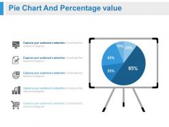 White board with pie chart and percentage powerpoint slides