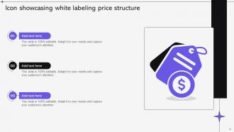 White Labeling Powerpoint Ppt Template Bundles Adaptable Impactful