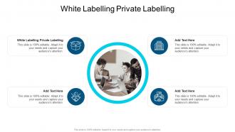 White Labelling Private Labelling In Powerpoint And Google Slides Cpb