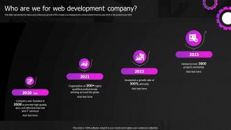 Who Are We For Web Development Company Web Designing And Development