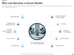 Who can become a scrum master scrum master roles ppt layouts graphics pictures
