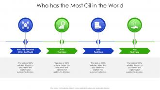 Who Has The Most Oil In The World In Powerpoint And Google Slides Cpp