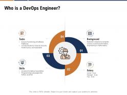 Who is a devops engineer devops cloud computing ppt powerpoint graphic tips