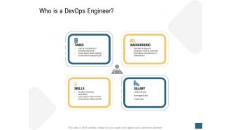 Who is a devops engineer ppt powerpoint presentation gallery display