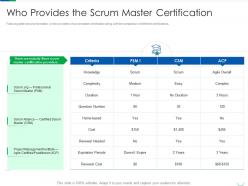 Who provides the professional scrum master certification process it