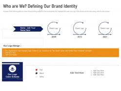 Who we defining brand identity digital streaming services industry investor funding ppt inspiration