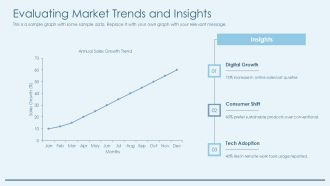 Who What When Where Why Questions PPT Sample AT Editable Impactful