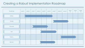 Who What When Where Why Questions PPT Sample AT Colorful Impactful
