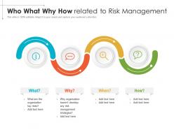 Who what why how related to risk management