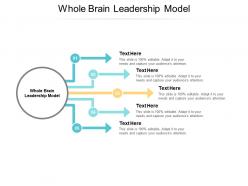 Whole brain leadership model ppt powerpoint presentation inspiration shapes cpb