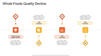 Whole Foods Quality Decline In Powerpoint And Google Slides Cpb