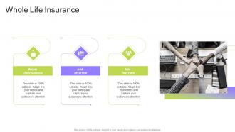 Whole Life Insurance In Powerpoint And Google Slides Cpb