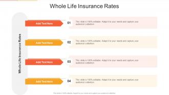 Whole Life Insurance Rates In Powerpoint And Google Slides Cpb
