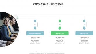 Wholesale Customer In Powerpoint And Google Slides Cpb