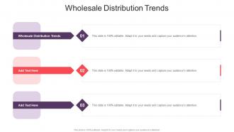 Wholesale Distribution Trends In Powerpoint And Google Slides Cpb