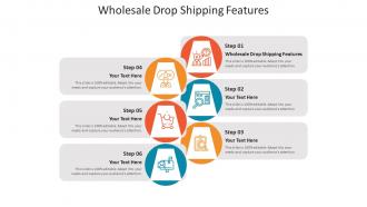 Wholesale drop shipping features ppt powerpoint presentation professional ideas cpb