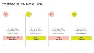 Wholesale Industry Market Share In Powerpoint And Google Slides Cpb