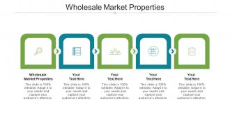 Wholesale market properties ppt powerpoint presentation summary maker cpb