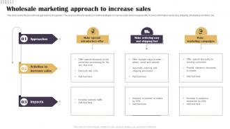 Wholesale Marketing Approach To Increase Sales