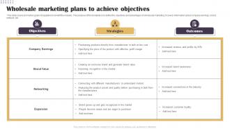 Wholesale Marketing Plans To Achieve Objectives